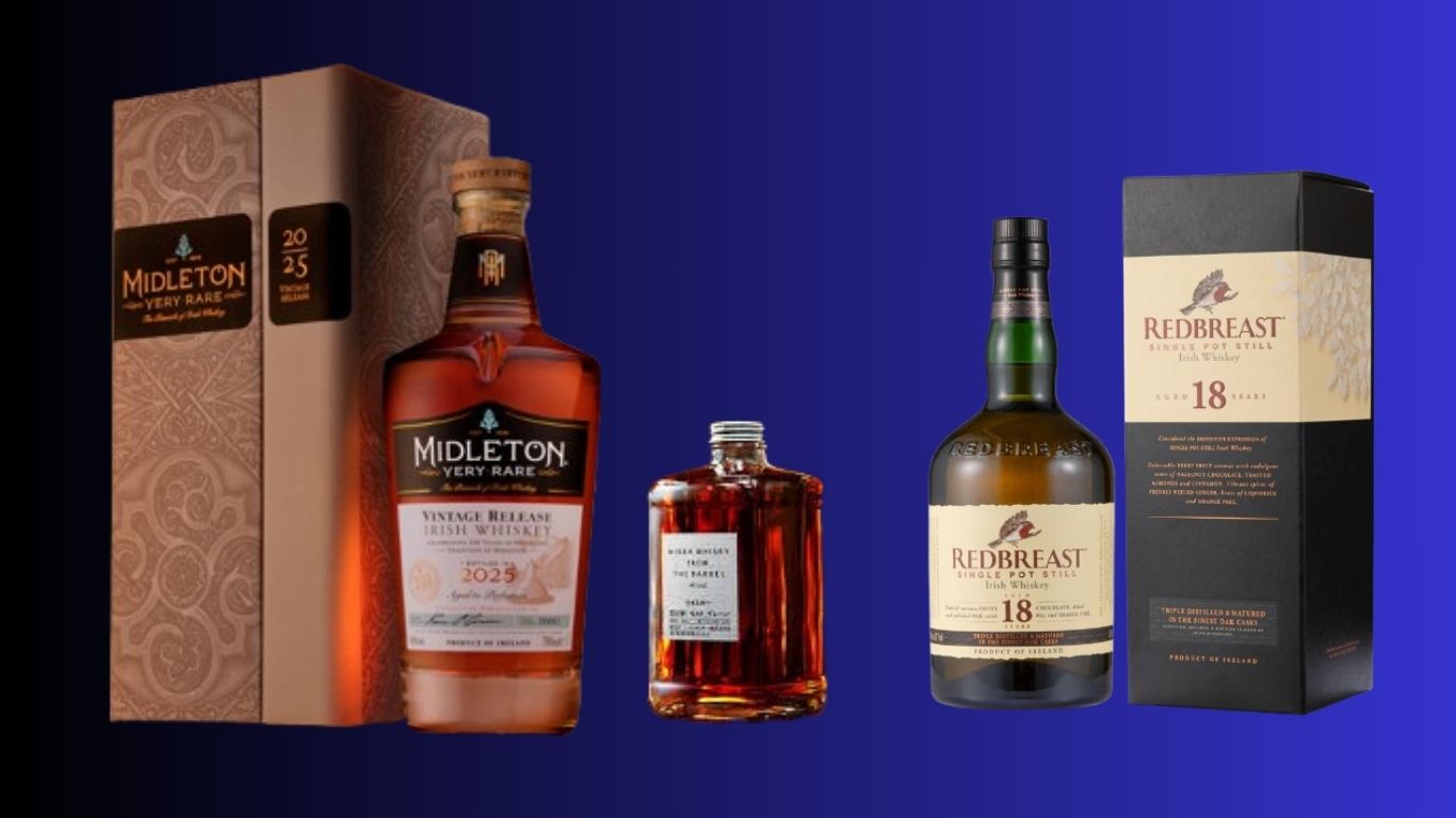 Best Whiskies Under $250.00